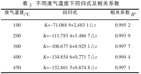 圖片9
