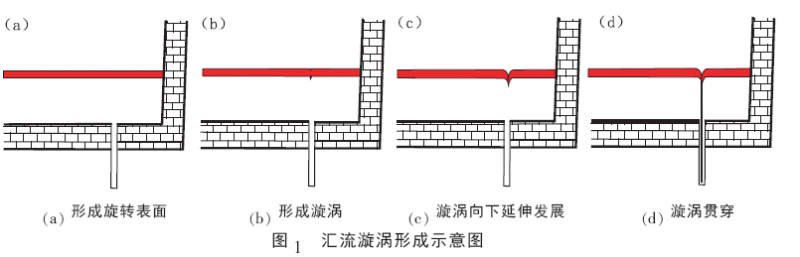 圖片1