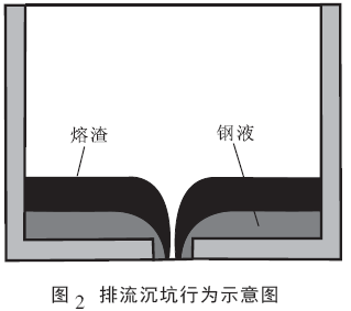 圖片2