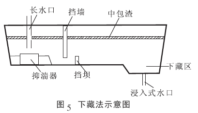 圖片5