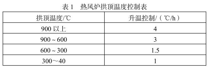 圖片1