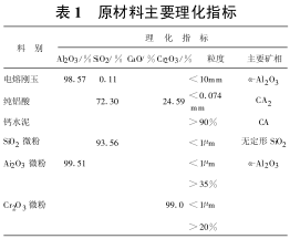 圖片1