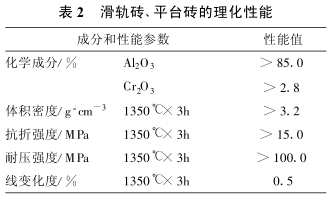 圖片2