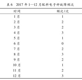 圖片7