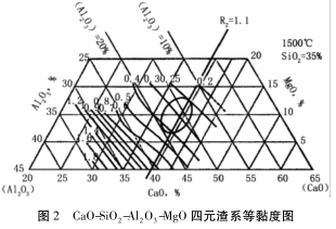 圖片2