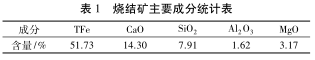 圖片3