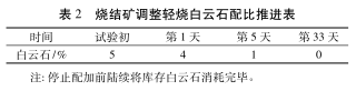 圖片4
