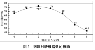 圖片6