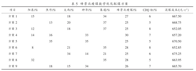 圖片5