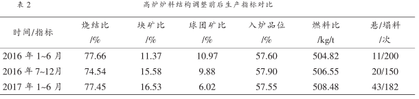 圖片3