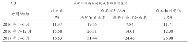 圖片4