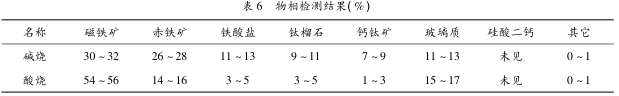 圖片8