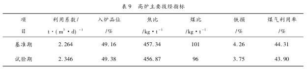 圖片12