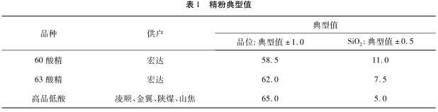 圖片1