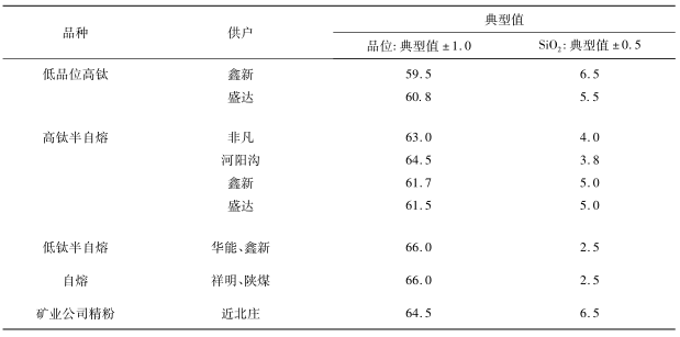 圖片2
