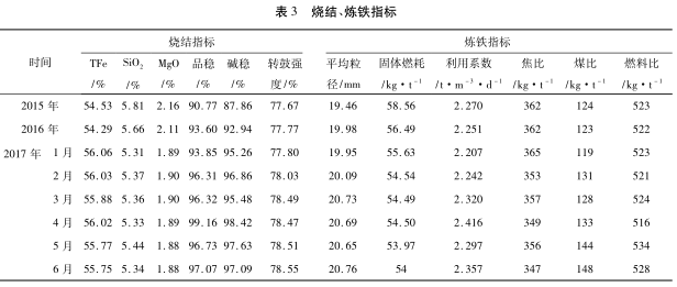 圖片4