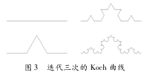 圖片2