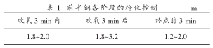 圖片2