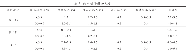 圖片3