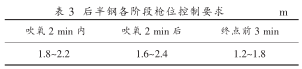 圖片6