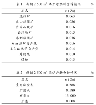 圖片1