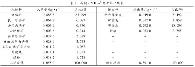 圖片4