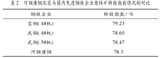 圖片2