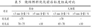 圖片8