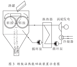 圖片3
