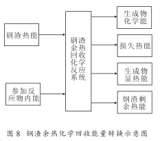圖片8