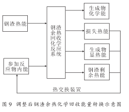 圖片9