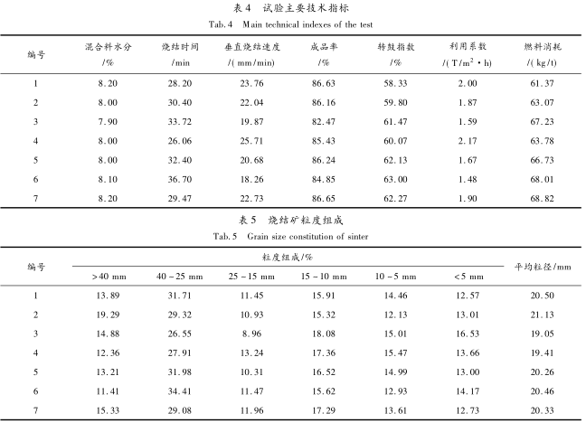 圖片4