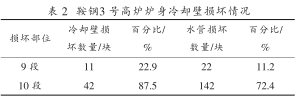 圖片2