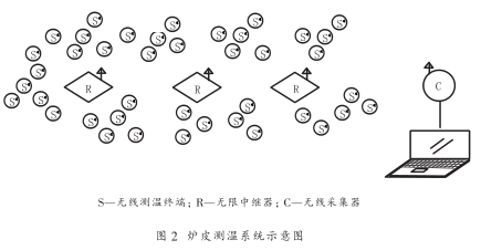 圖片4