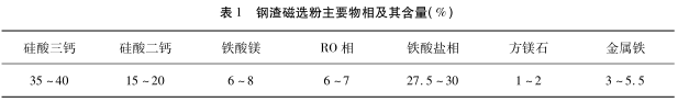 圖片1