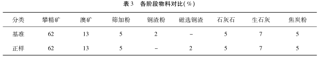 圖片3