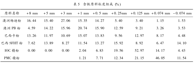 圖片4