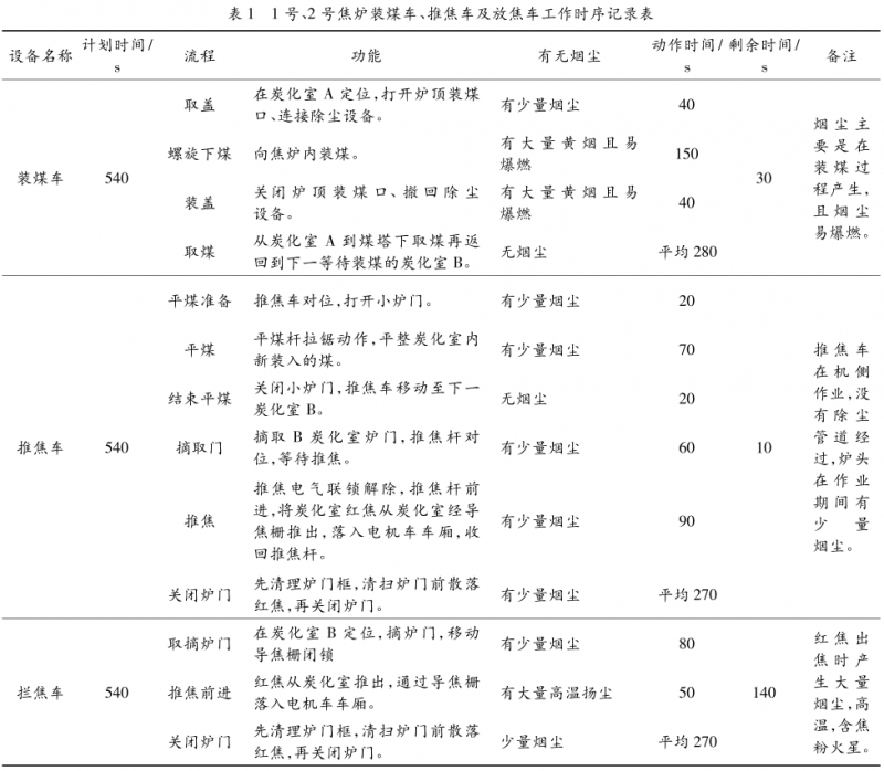 圖片1