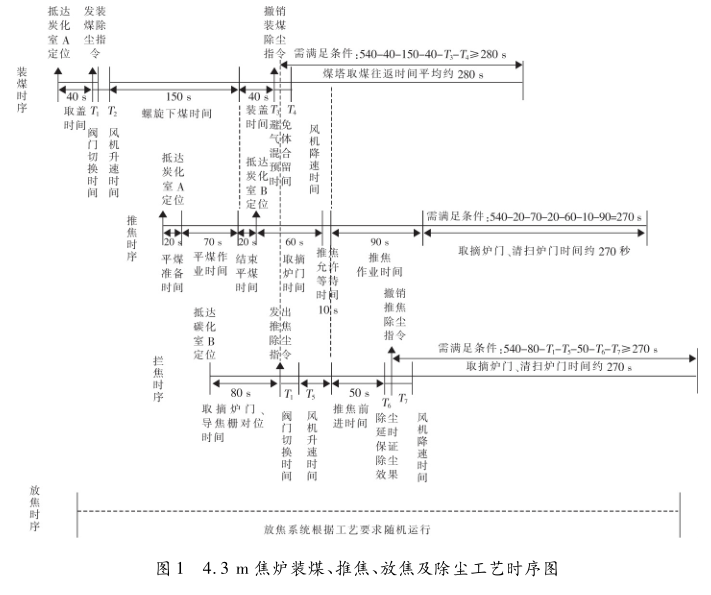 圖片2