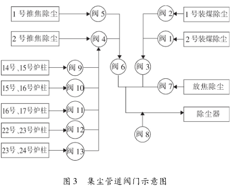 圖片4