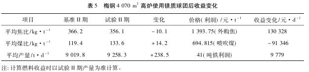 圖片7