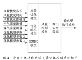 圖片4