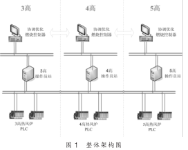 圖片1