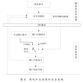 圖片4