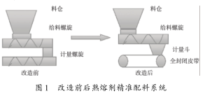 圖片1