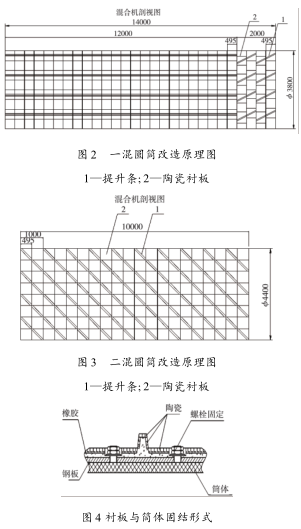圖片3