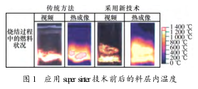 圖片1