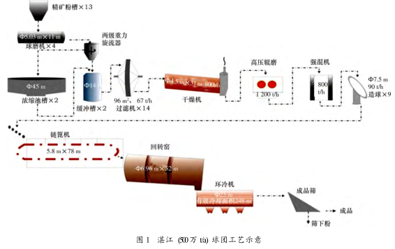 圖片2