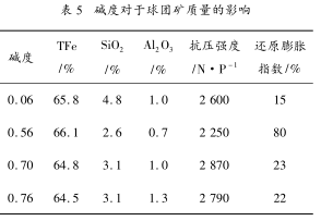 圖片6