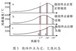 圖片3